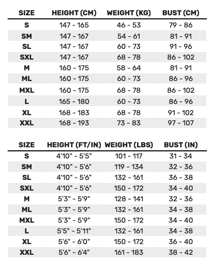 2026 ZONE3 Womens Active Flex Wetsuit 0 Size Chart